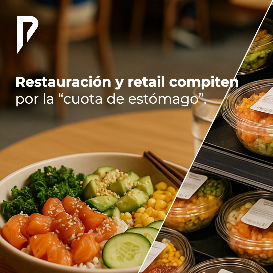 Restauracion y retail compiten por la cuota de estomago