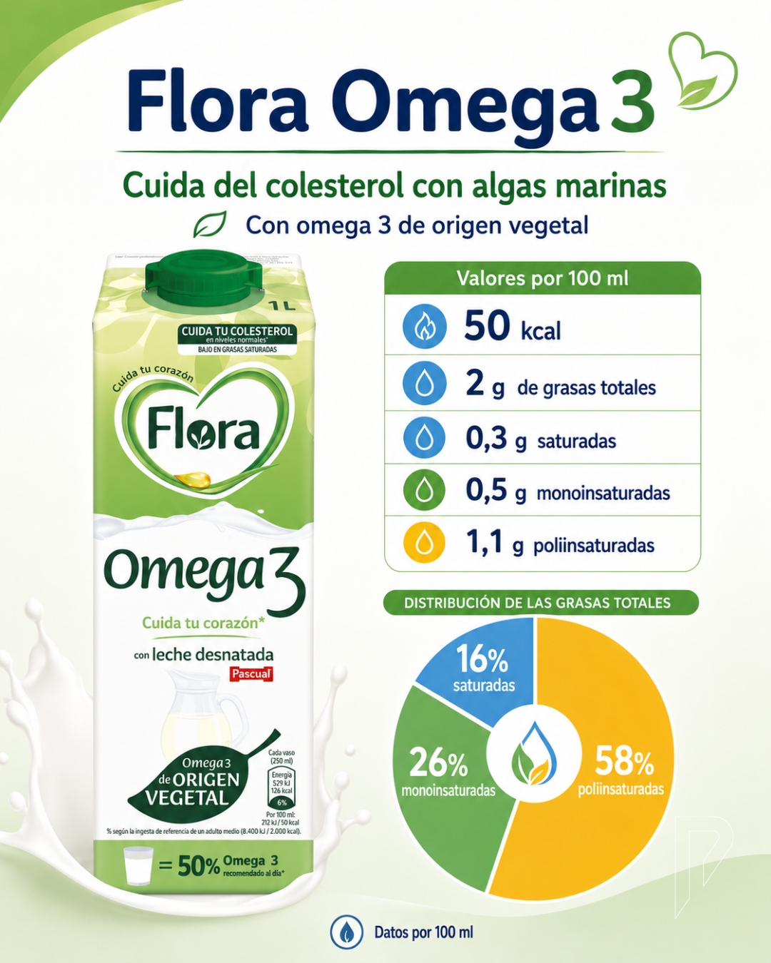 Flora Omega 3